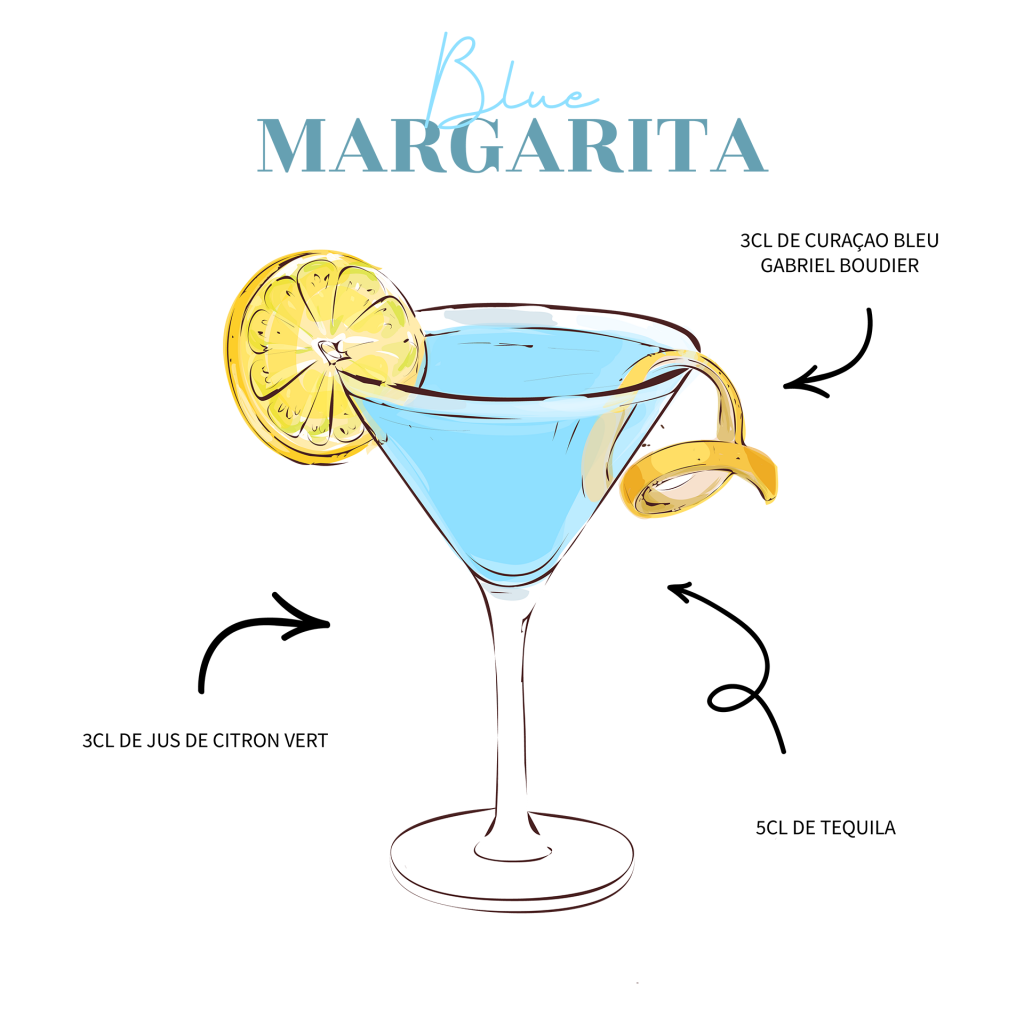 Blue margarita